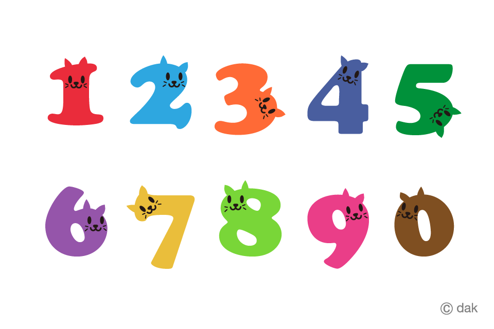 Cat Number Chart