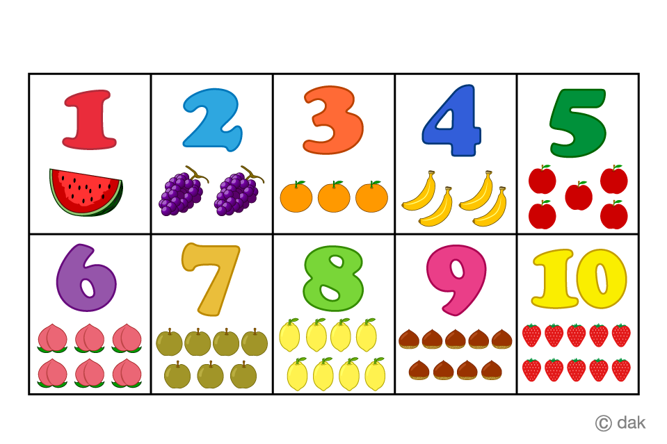 Tabla de números de frutas Gratis Dibujos Animados Imágene｜Illustoon ES