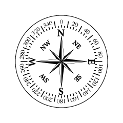 Compass Direction and Scale