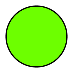 Círculo verde amarillo